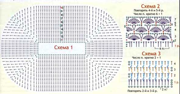 схема схема
