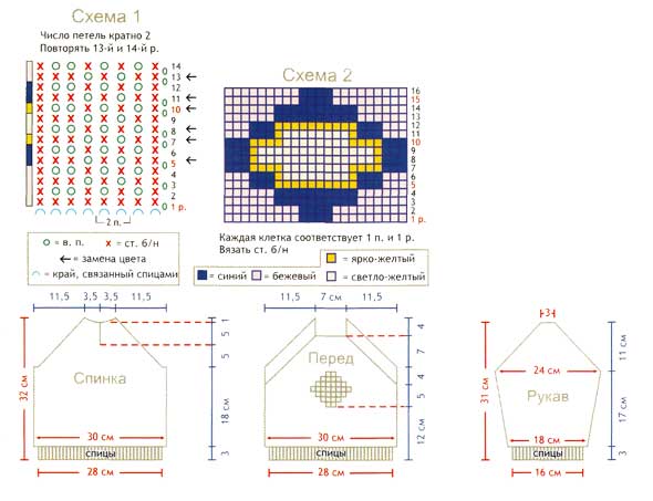 схема схема