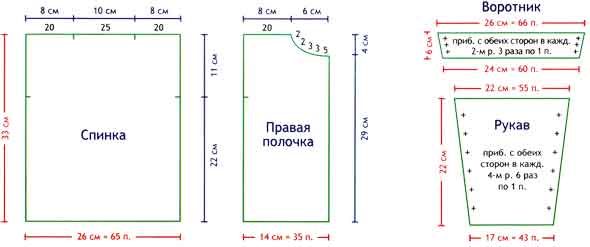 выкройка выкройка