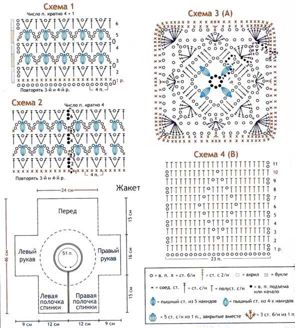схема вязания жакета схема вязания жакета