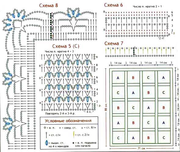 схемы вязания покрывала схемы вязания покрывала