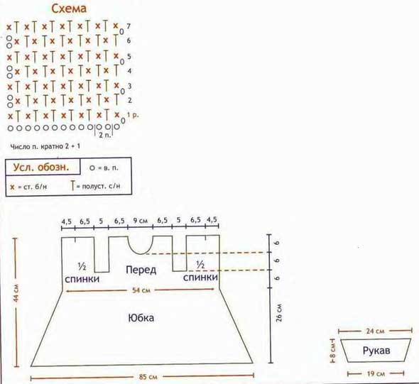 схема вязания платья схема вязания платья