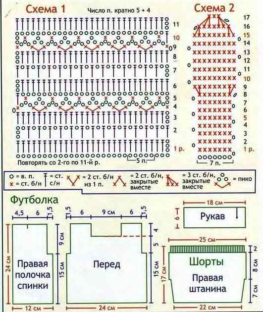 схема вязания футболки и шорт схема вязания футболки и шорт