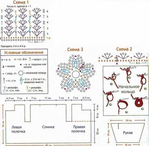 схема схема