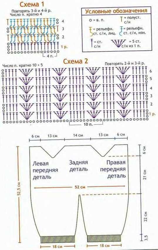 схема вязания комбинезона схема вязания комбинезона
