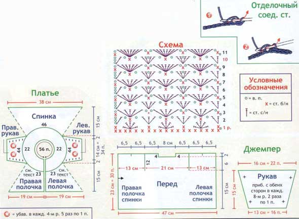 схема вязания платья и джемпера схема вязания платья и джемпера