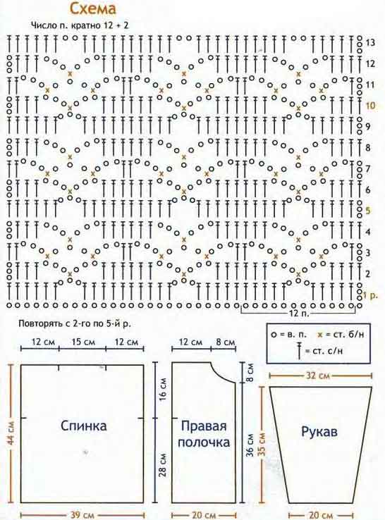 схема вязания кофточки схема вязания кофточки