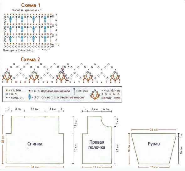 схема вязания кофточки схема вязания кофточки
