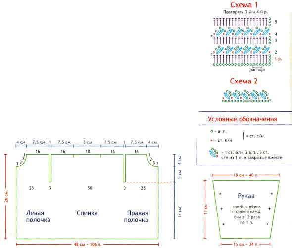 схема схема