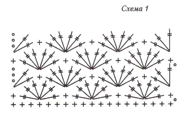 схема вязания юбки и жилета схема вязания юбки и жилета