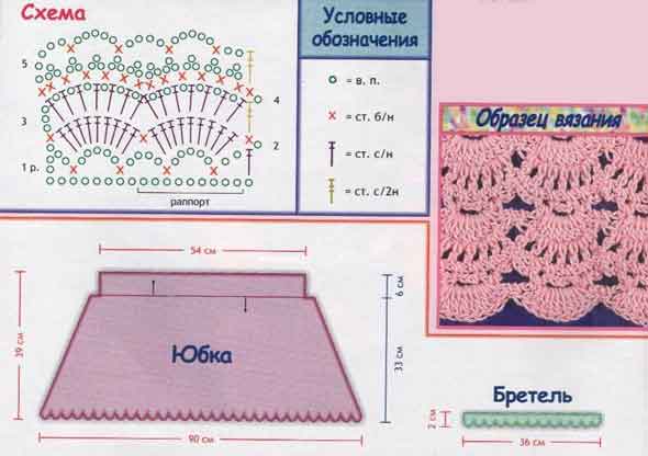схема вязания сарафана и шляпки схема вязания сарафана и шляпки