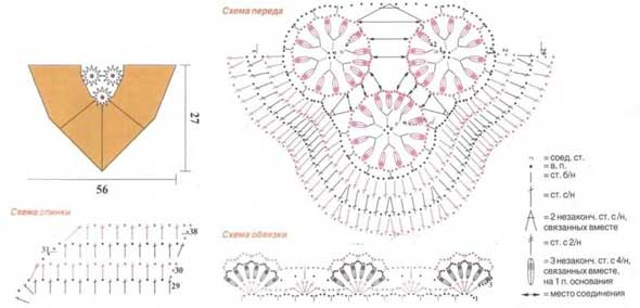 схема вязания топика схема вязания топика