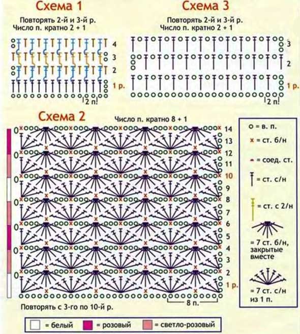 схема схема