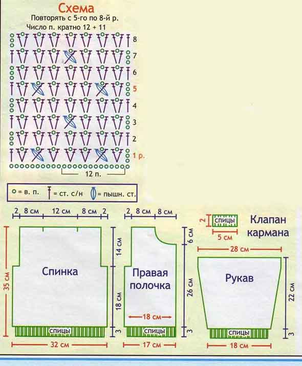 схема вязания жакета на молнии схема вязания жакета на молнии