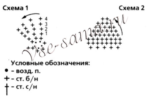 Игрушка-погремушка, схема