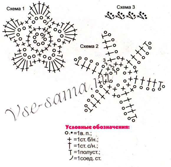 Схемы для вязания украшений к шапочке