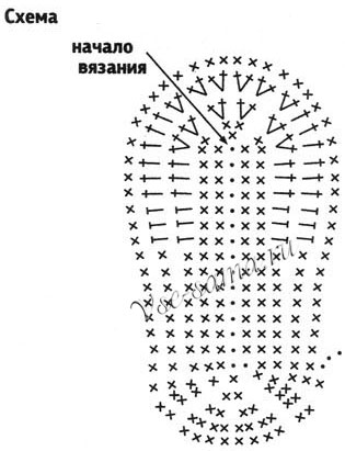 Пинетки розовые кеды, схема
