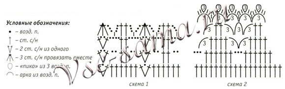 Рамки для фотографий, схема