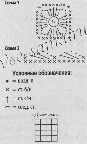 Разноцветная сумка, схема