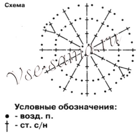 Шапочка Дракоша, схема