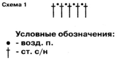 Шапочка Заячьи ушки, схема 1