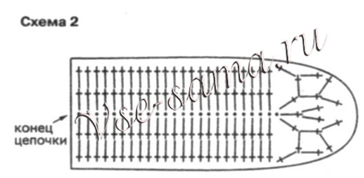 Шапочка Заячьи ушки, схема 2