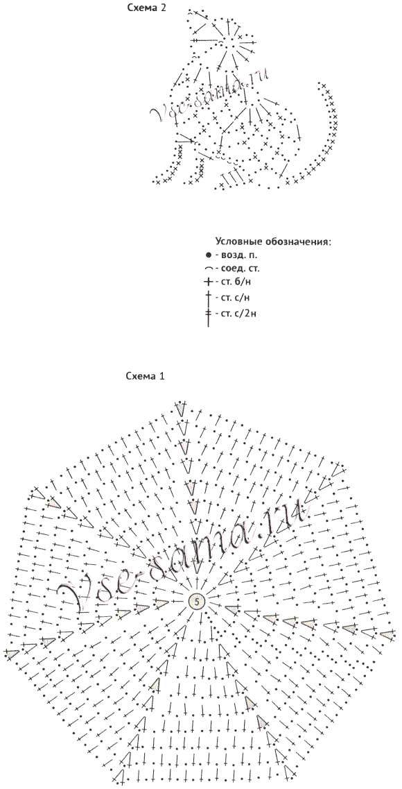 Шапочка с кошкой, схема