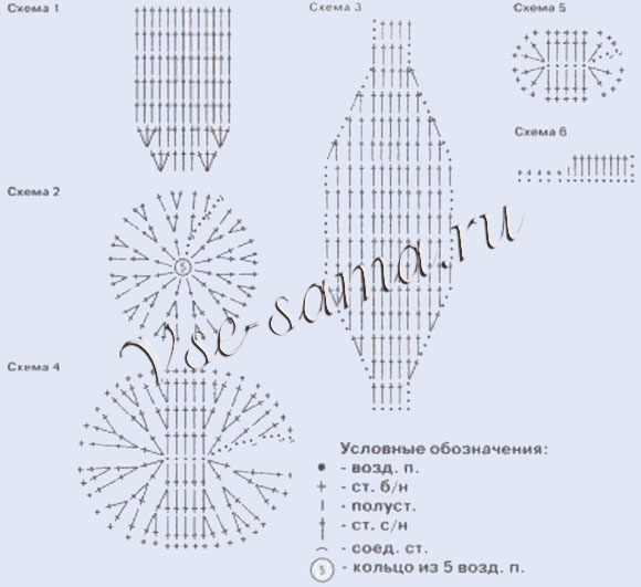 Шапочка Ослик Иа-Иа, схемы