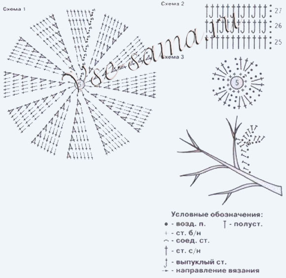 Шапочка Ветка сакуры, схема