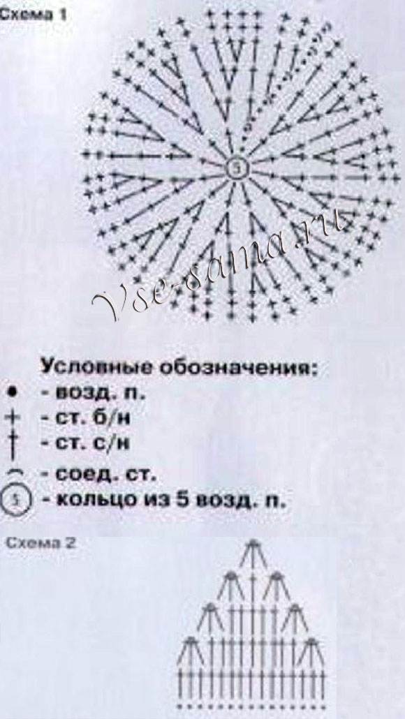 Шапочка Винни Пух, схема
