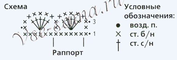Синий клатч-кошелек крючком, схема