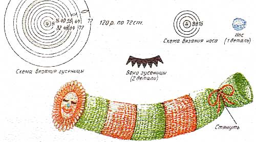 схема схема