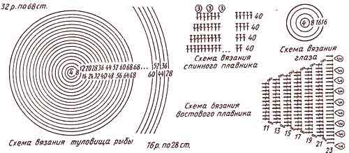 схема2 схема2