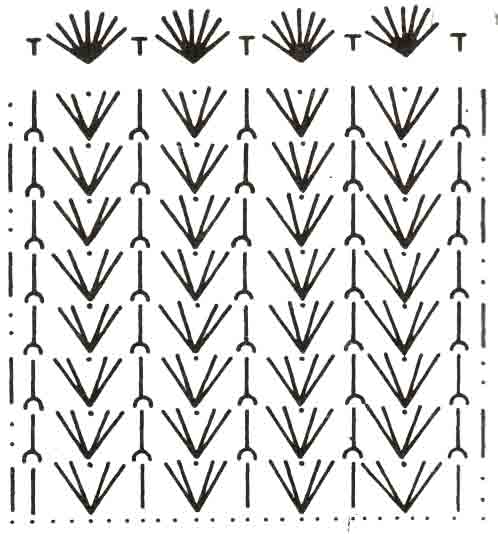 схема схема