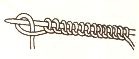 рис 203 рис 203 - Набор петель одной нитью