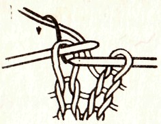 рис 207 А рис 207 А - лицевая спица