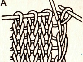 рис 209 А рис 209 А - Ровный край