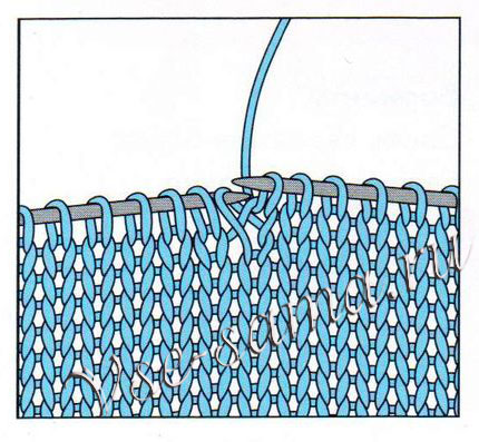 Спиралевидная форма лицевых прибавлений, схема
