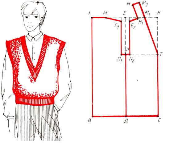 Жилет Жилет - учебный курс