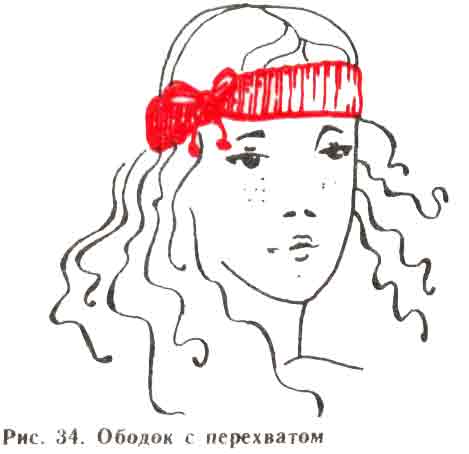 рис 34 - Ободок с перехватом рис 34 - Ободок с перехватом