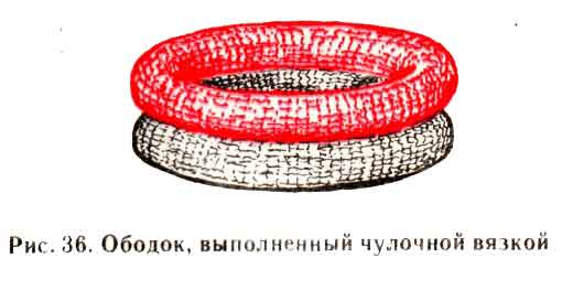 рис 36 - Ободок выполненный чулочной вязкой рис 36 - Ободок выполненный чулочной вязкой