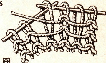 рис 24 Б рис 24 Б - Вытянутая петля