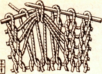 рис 25 рис 25 - Вытянутая петля