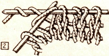 рис 28 рис 28 - Увеличенные петли