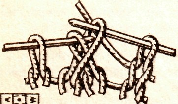 рис 29 - Петли стежками рис 29 - Петли стежками