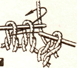рис 6 рис 6 - Две или несколько петель вместе лицевой