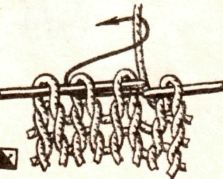 рис 8 рис 8 - Две петели вместе, первую поворачивают