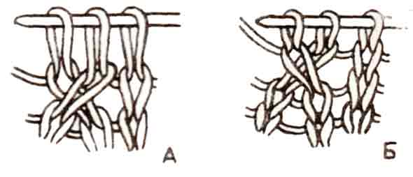 Узор с двумя перемещенными петлями Узор с двумя перемещенными петлями