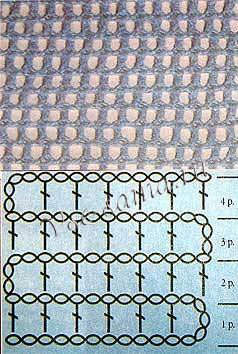 воздушные петли