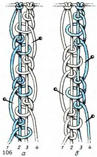 Двухцветные двусторонние цепочки, схема плетения Двухцветные двусторонние цепочки, схема плетения